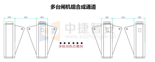 停車場擺閘的遙控鑰匙怎么配？